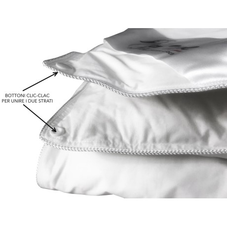 DUVET d'OIE TEX TIROL ©...
