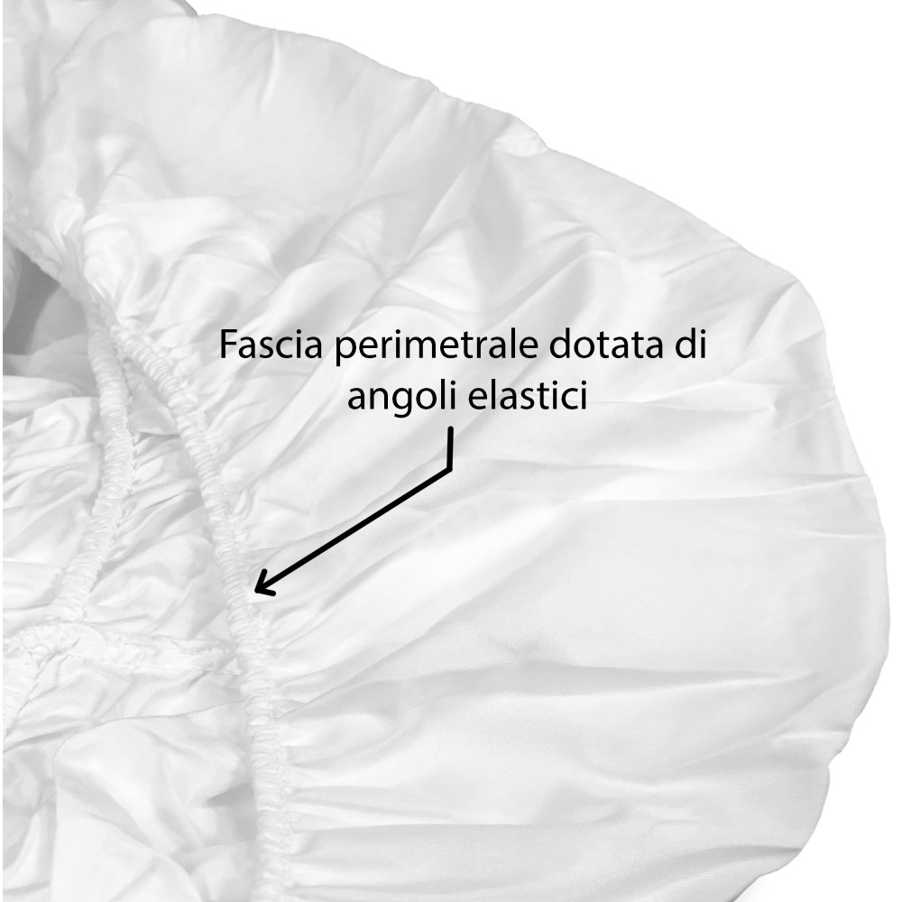 Matratzenbezug WASSERDICHT Sanitär PVC