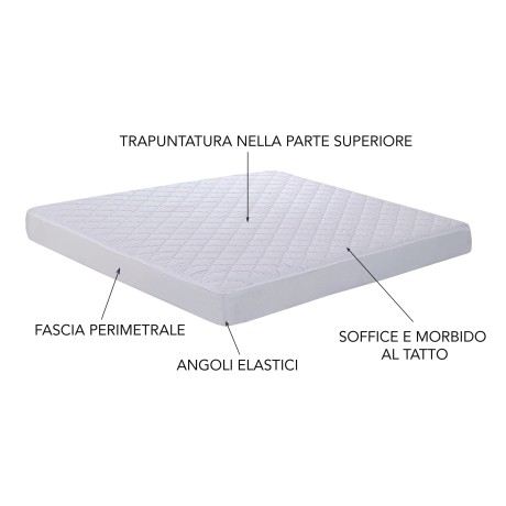 PROTÈGE-MATELAS MATELASSÉ...