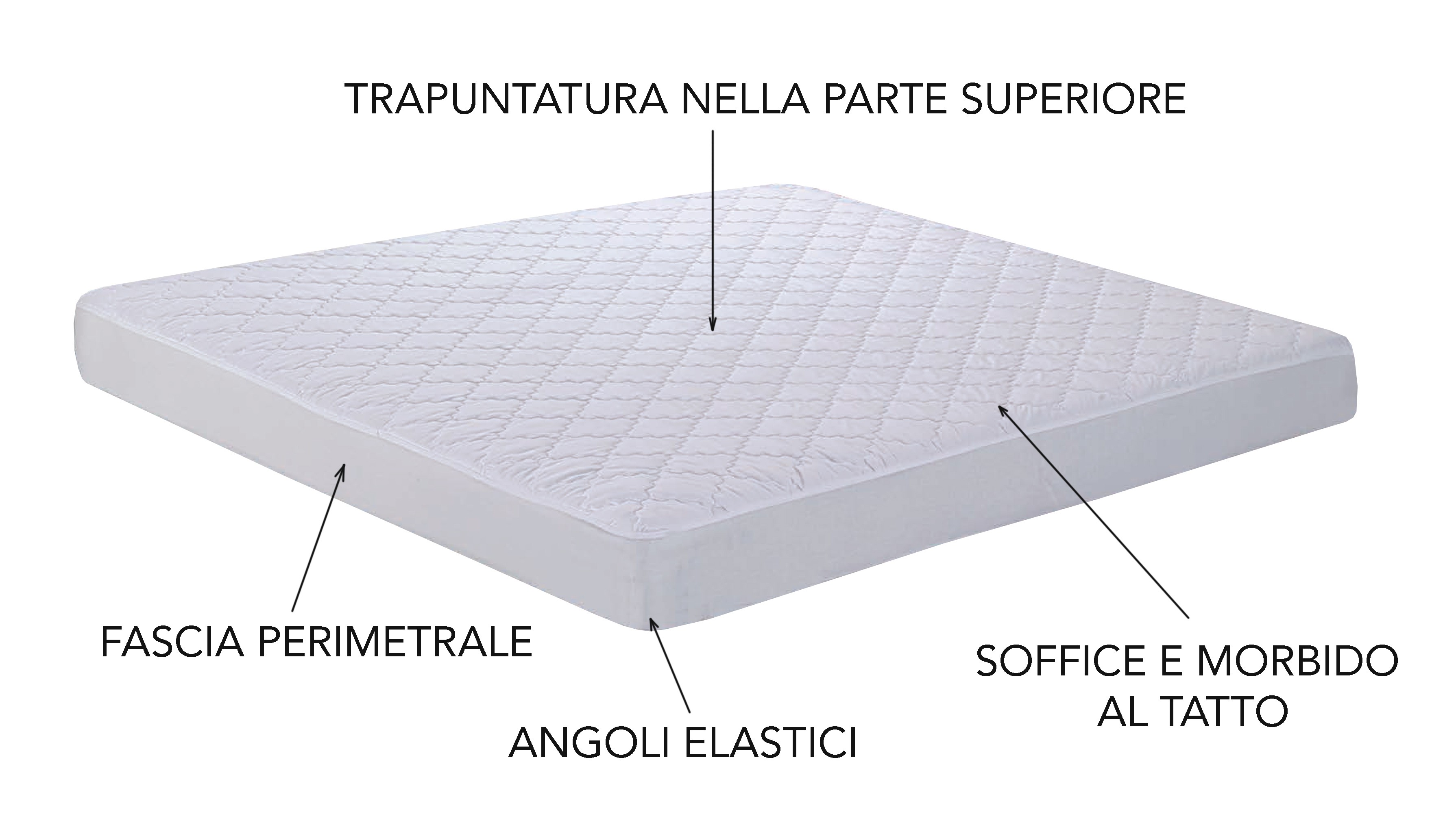 Coprimaterasso Matrimoniale 200x220 Cm - Microfibra Trapuntata Con Gonna