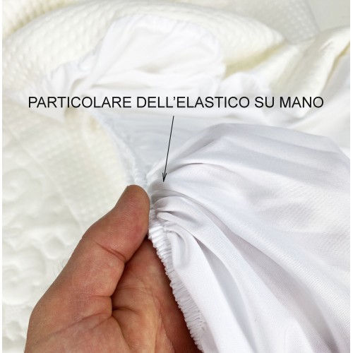 HOUSSE DE MATELAS ANTI-ACARIENS NON-ALLERGIQUE SOFT TOUCH