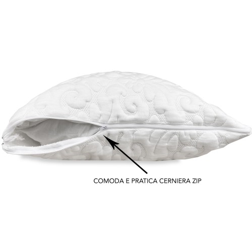 MADRID ANTI-MITE PILLOWCASE HYPOALLERGENIC in Memory FLUFFY
