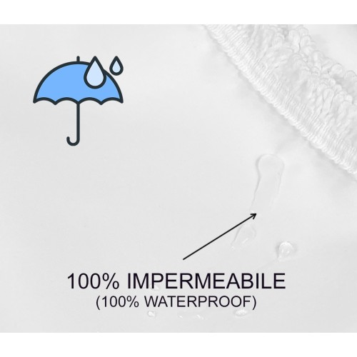 EXTÉRIEUR VERTIGO AUVENT JARDIN balcon BLANC UNITO imperméable et hydrofuge