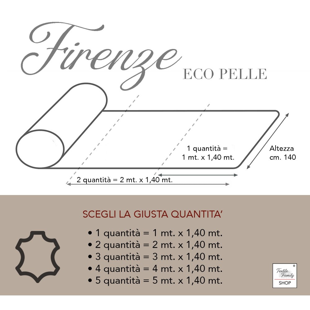 MOLLETTONE SALVATAVOLO FIRENZE in FINTA PELLE simil Pelle ECO pelle altezza cm. 140 Skai A metro