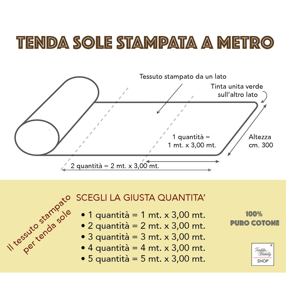 SONNENMARKISENSTOFF bedruckt mit POPIES und GRÜN VERBUNDEN auf einer Seite vom Außenbereich GARTENBALKON bis METER Höhe cm. 300