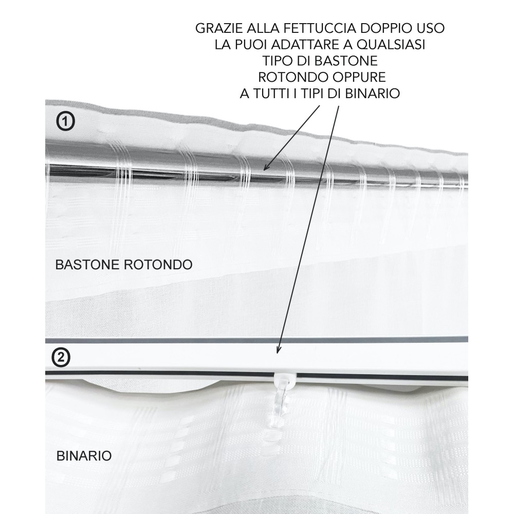 TENDA MARILYN  MONROE CM. 150X280 Confezionata Made in Italy