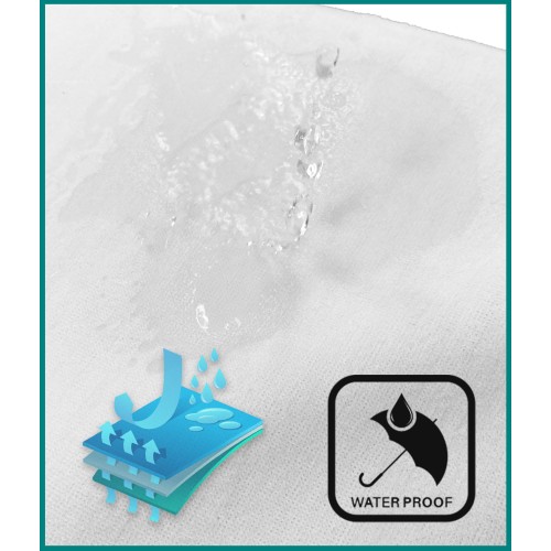 MATTRESS COVER WATERPROOF SANITARY ANTI-MITE