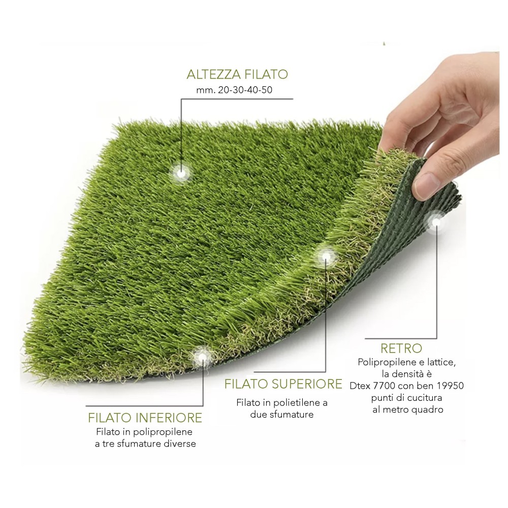 WINDSOR © Synthetischer Rasen Kunstrasen Teppich Realistischer Gartenmantel 5 Farbtöne Extra Qualität