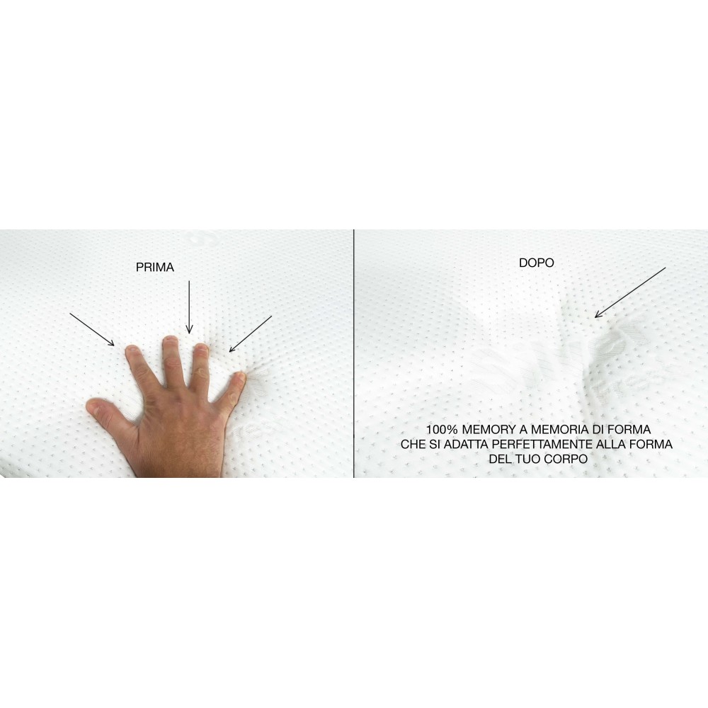 Colchón TOPPER Wellness for Corrector en MEMORY FOAM HD espesor 5 cm. Funda hipoalergénica y extraíble fabricada en Italia