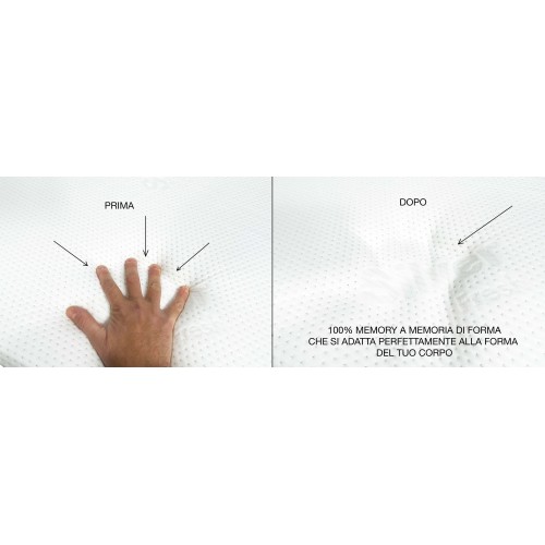 TOPPER Wellness Per Materasso Correttore in MEMORY FOAM HD spessore 5 cm. Anallergico e Sfoderabile Made in Italy