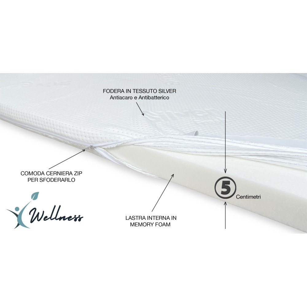 TOPPER Wellness Per Materasso Correttore in MEMORY FOAM HD spessore 5 cm. Analle - Foto 11 di 48