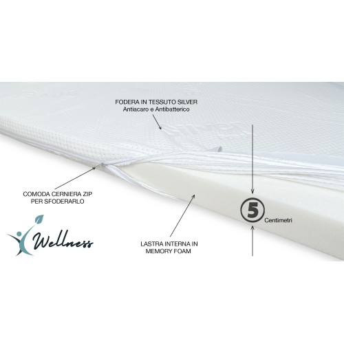TOPPER Wellness for Corrector mattress in MEMORY FOAM HD thickness 5 cm. Hypoallergenic and Removable Cover Made in Italy