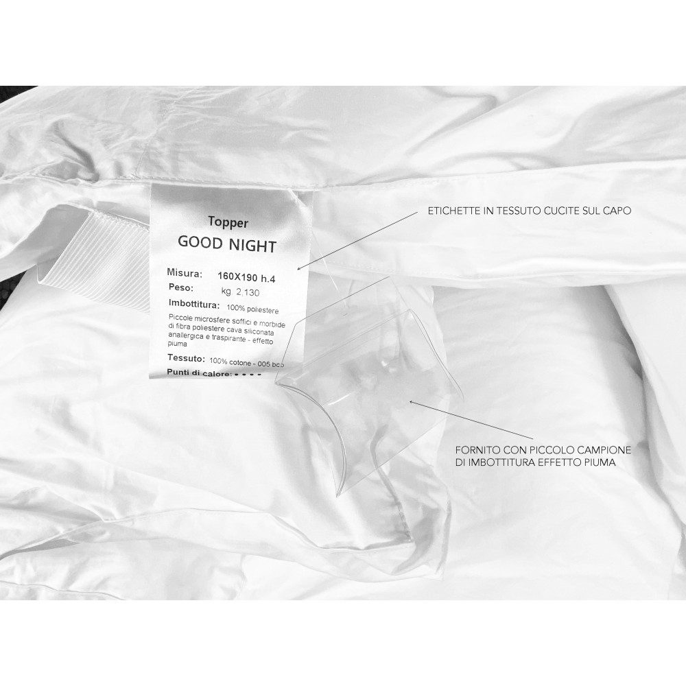TOPPER per Materasso ANALLERGICO EFFETTO Piuma GOOD NIGHT in Microsfere Made in Italy