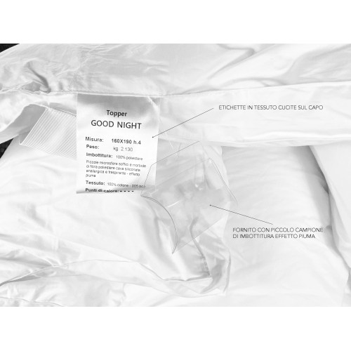 TOPPER per Materasso ANALLERGICO EFFETTO Piuma GOOD NIGHT in Microsfere Made in Italy
