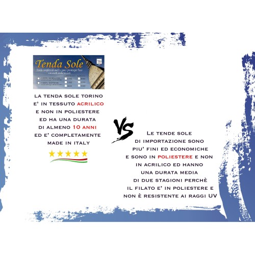 TAUD DE SOLEIL EXTÉRIEUR JARDIN BALCON BLANC Acrylique uni emballé en 6 tailles