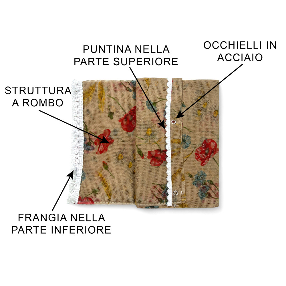 Insect screen window to outdoor curtain Retone, insect screen window curtain with garden rings, color Poppies