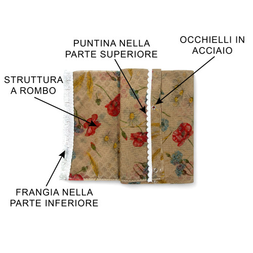 Zanzariera finestra a tenda da esterno Retone, tenda zanzariera porta finestra con anelli da giardino, colore Papaveri