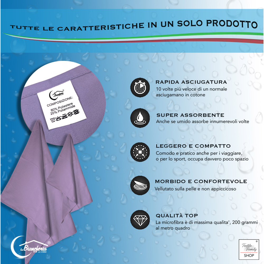 Set Asciugamani Microfibra 1+1 Viso e Ospite, Ultra Assorbenti, Leggeri, Asciugatura Rapida per Casa, Palestra e Viaggi