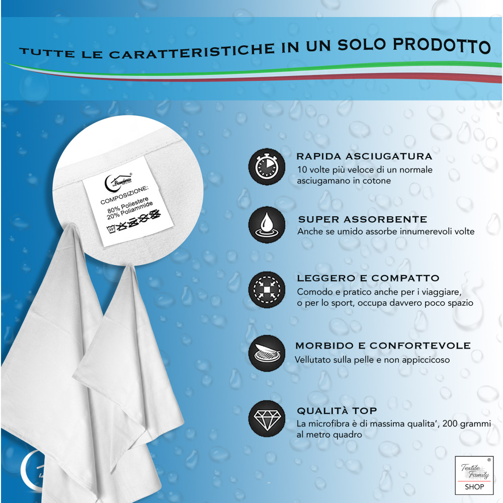 1+1 Microfiber Towel Set Face and Guest, Ultra Absorbent, Lightweight, Quick Dry for Home, Gym and Travel