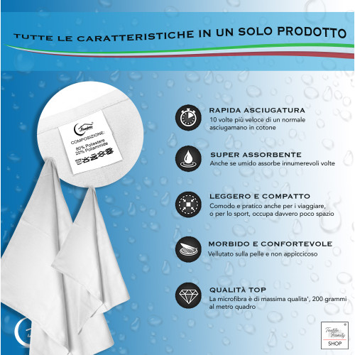 1+1 Juego de toallas de microfibra para rostro e invitado, ultra absorbente, ligero, de secado rápido para casa, gimnasio y viaj
