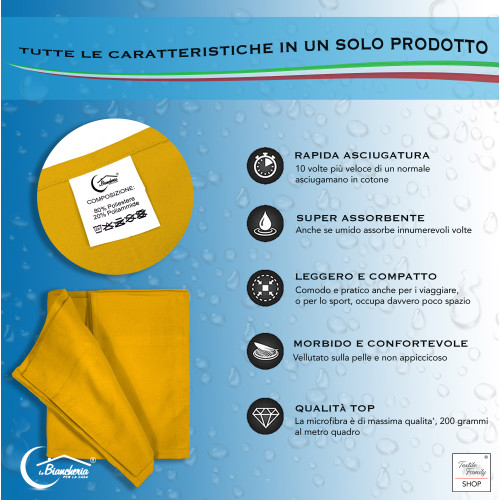 Asciugamano Microfibra 95x145 cm, Telo Ultra Assorbente e Leggero, Asciugatura Rapida per Casa, Palestra e Viaggi