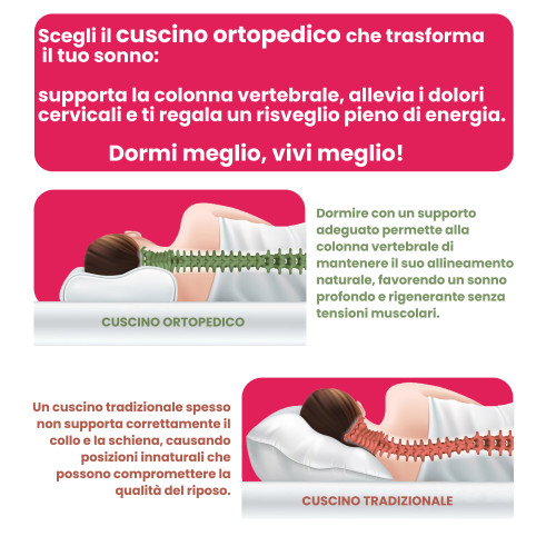 GUANCIALE ORTOPEDICO ANTI CERVICALE IN POLIESTERE