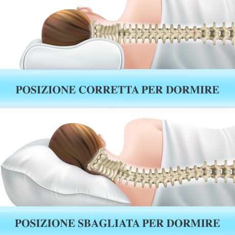 BUBBLES Cuscino Cervicale...