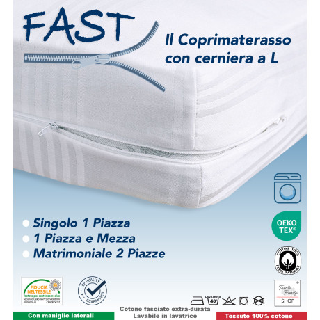 Mattress cover with zipper that completely covers the mattress