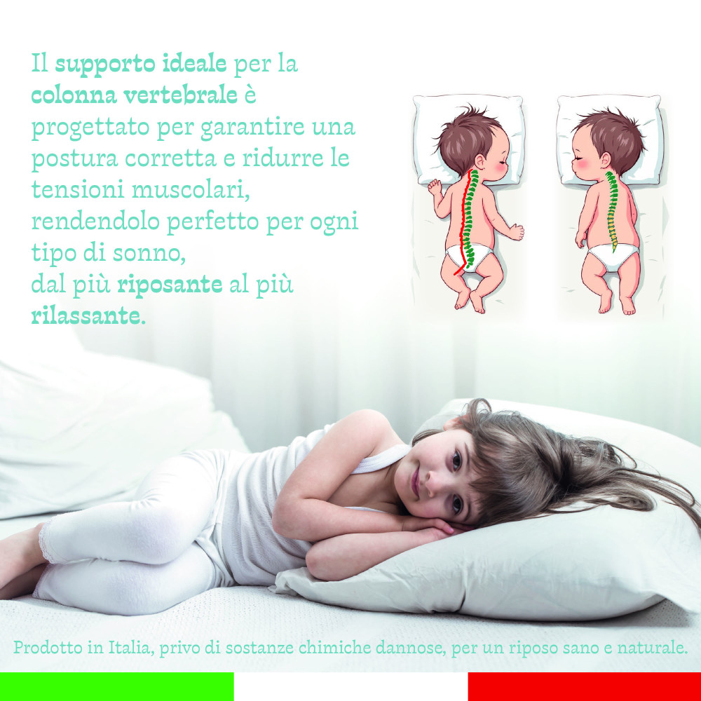 Cuscino Lettino Bambino 40x60 cm, Traspirante, Anallergico, Antiacaro, Cotone 100% Made in Italy, Morbido e Sicuro per Neonati