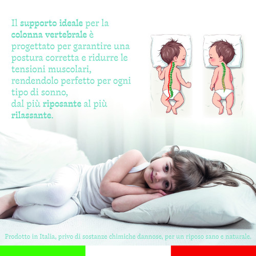 Cojín de cama para bebés 40x60 cm, Transpirable, Hipoalergénico, Antiácaros, 100% Algodón Made in Italy, suave y seguro para beb