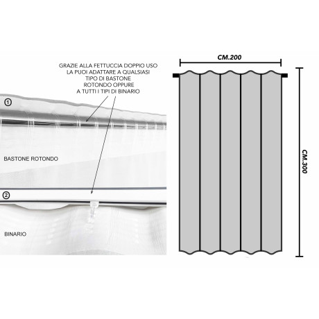 Détail de la sangle à double usage pour le montage sur des bâtons et des rails