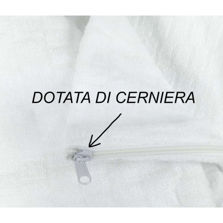 Zipper closure for easy removal and washing
