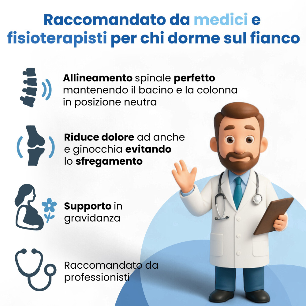 Oreiller orthopédique en mousse à mémoire de formeTex Family - soutien du cou, du dos, des genoux et des chevilles - antibactéri