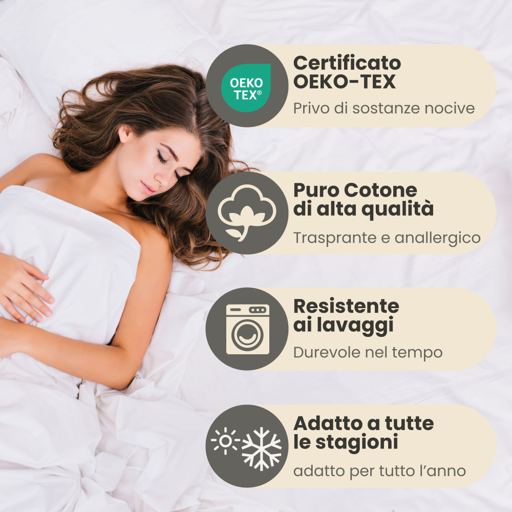 Drap de fond 100 % coton sur mesure – Avec coins élastiques pour lits surdimensionnés – Fabriqué en Italie