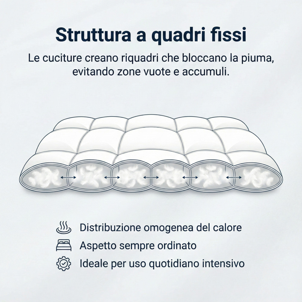 Piumino Notte Imperiale - 100% Piumino d'Oca Vergine Classe 1, Quadri Fissi, Batista 70, DOWNPASS, Made in Austria