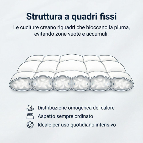 Imperial Night Duvet - 100% Virgin Goose Down Clase 1, fotos fijas, Batiste 70, DOWNPASS, fabricado en Austria