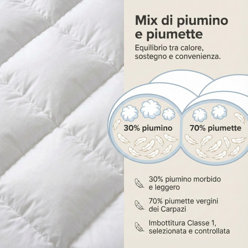 Doudoune d’hiver Danube - 30 % doudouet 70 % duvet classe 1, commode, Batiste 70, fabriquée en Autriche