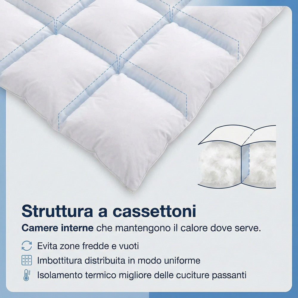 Piumino Danubio Invernale - 30% Piumino 70% Piumette Classe 1, Cassettoni, Batista 70, Made in Austria