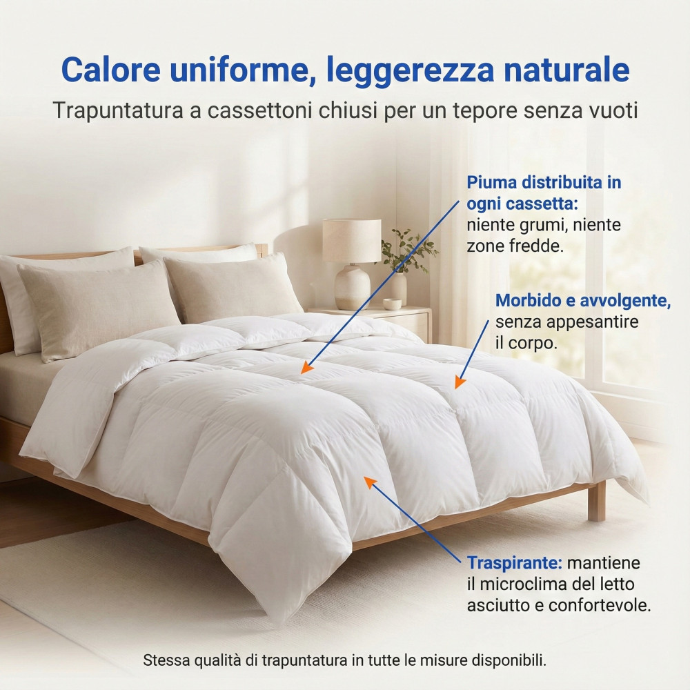 Duvet d’oie du Trentin 4 saisons, 2 couettes séparables, doux, polyvalent, 50% duvet et 50% duvet d’oie, certifié OEKO-TEX