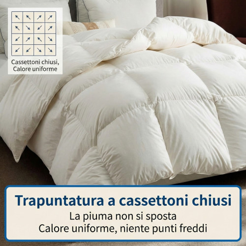 Piumino d’Oca Trentino, Piumone Invernale, 100% Piuma d’Oca Naturale, Imbottitura 360 g/mq, Certificato OEKO-TEX