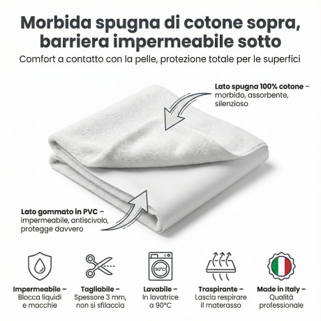 Éponge en tissu imperméable en coton PVC 3mm - housse de matelas, protection pour canapé, protection pour berceau et animaux - f