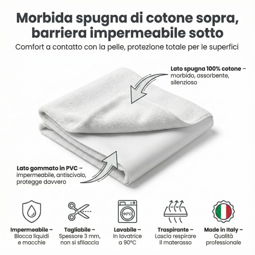 Tessuto Impermeabile Spugna Cotone PVC 3mm - Coprimaterasso, Salva Divano, Protezione Culla e Pet - Made in Italy