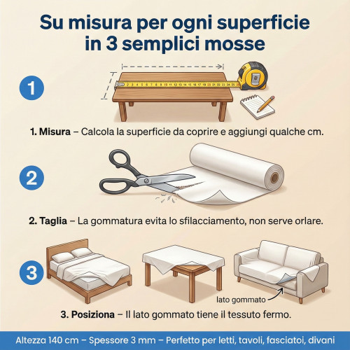 Waterproof Fabric PVC Cotton Sponge 3mm - Mattress Cover, Sofa Saver, Cradle and Pet Protection - Made in Italy