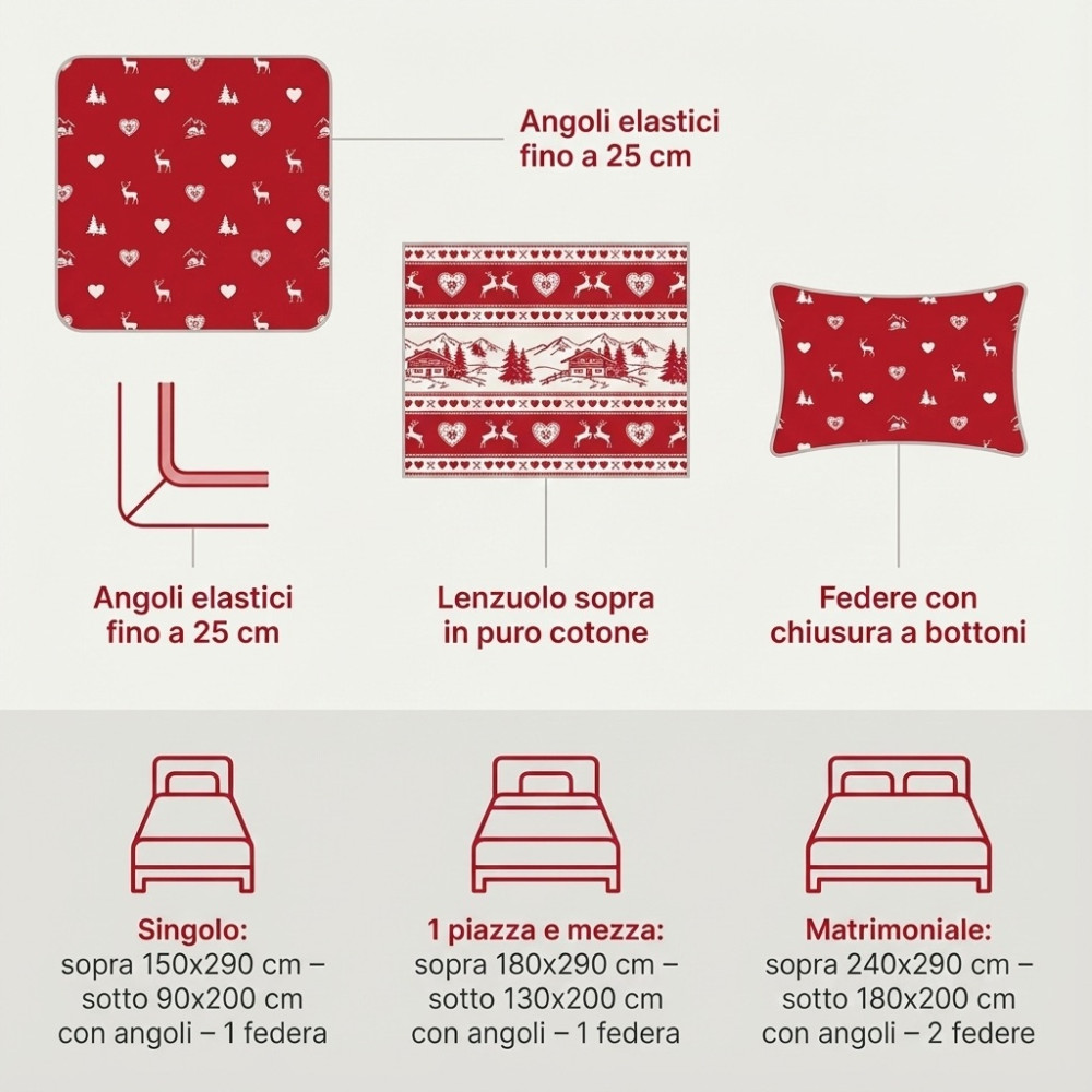 Ensemble de draps rouges du Tyrol Chalet Valgardena - 100 % coton fabriqué en Italie - Hearts Deer Mountain Shelters