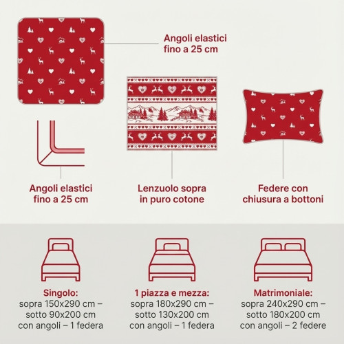 Ensemble de draps rouges du Tyrol Chalet Valgardena - 100 % coton fabriqué en Italie - Hearts Deer Mountain Shelters
