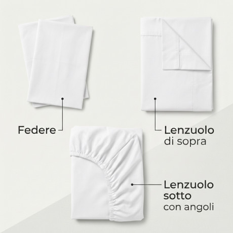 COMPLETO lenzuolo STRONG LENZUOLA tinta unita BIANCO puro COTONE Made in Italy