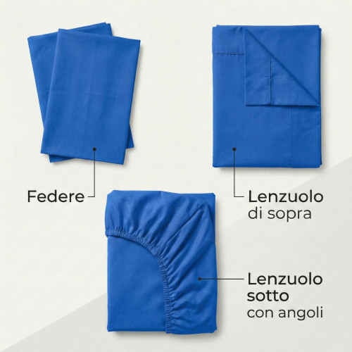Set de Draps de Lit en Coton en couleur unie bluette STRONG fabriqué en Italie
