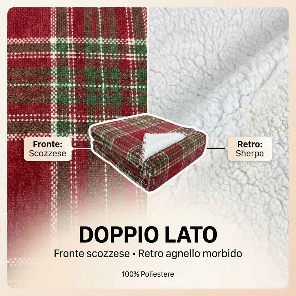 Plaid Coperta Scozzese Matrimoniale 210x230 - Doppio Lato Sherpa Agnello - Rosso Verde Morbido