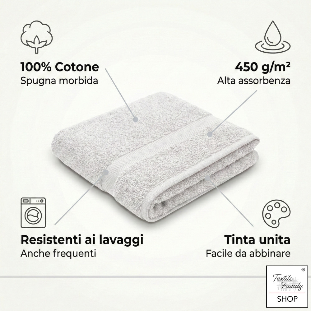 Pair de serviettes visage et invités Celeste - éponge 100 % coton 450 g/m² Fabriqué en Italie