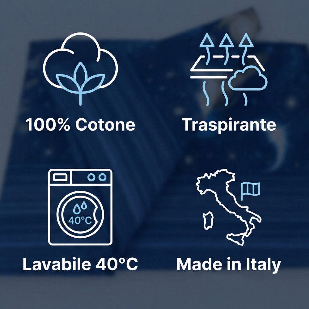 Juego de sábanas Blue Planets Design 100% algodón, juego de cama espacial con debajo y esquinas h25, fabricado en Italia